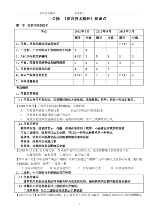 【信息技术基础复习纲要】