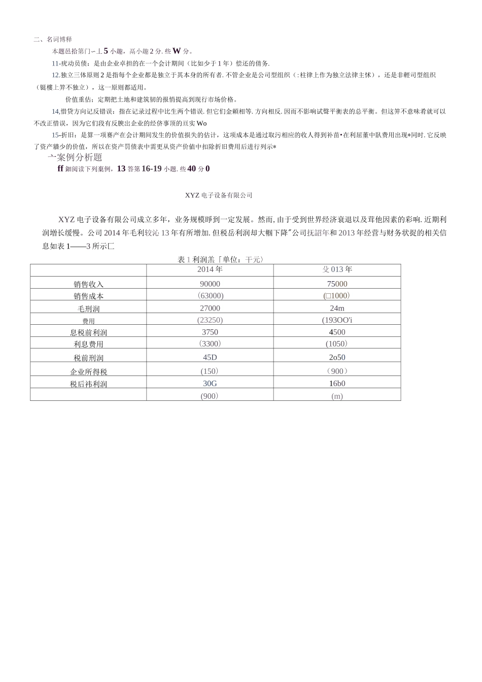 自考11744会计原理与实务 2020年2021年2021年试题及答案_第2页
