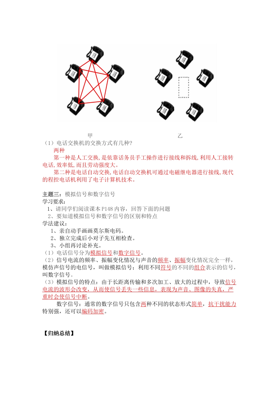 第一节现代顺顺风耳—电话_第3页