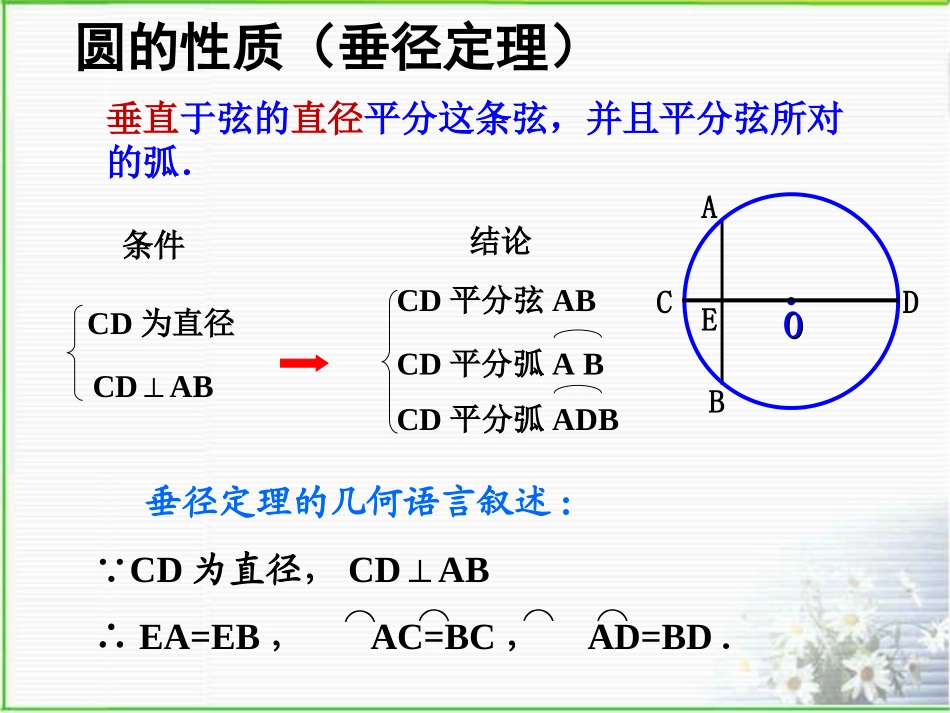 垂径定理（）yibin_第3页