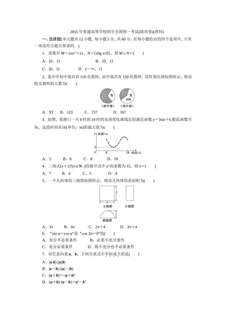 2015年普通高等学校招生全国统一考试(陕西理)_第1页
