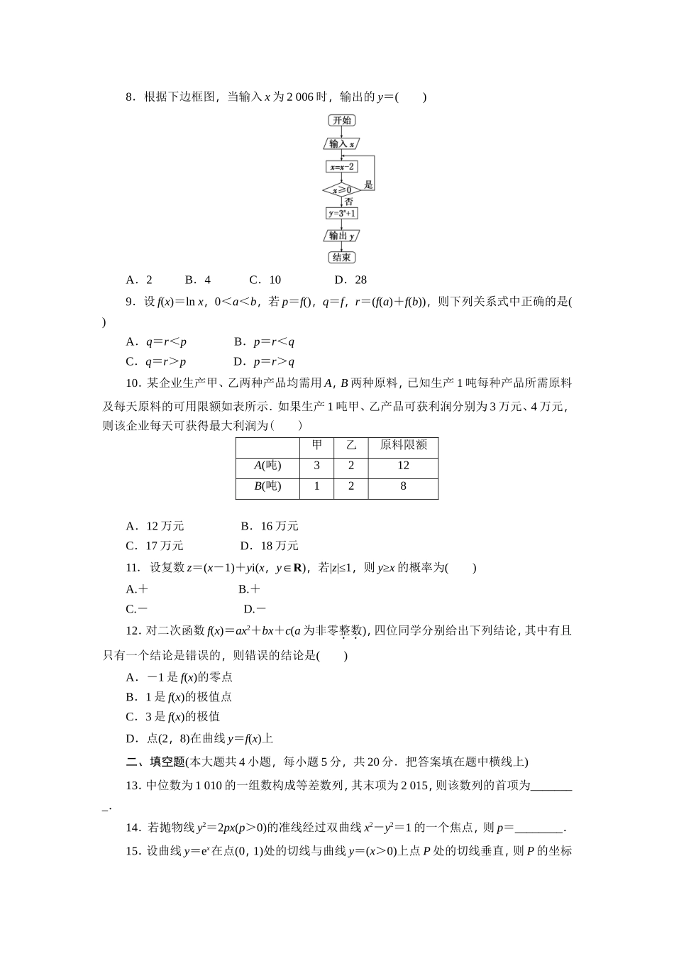 2015年普通高等学校招生全国统一考试(陕西理)_第2页