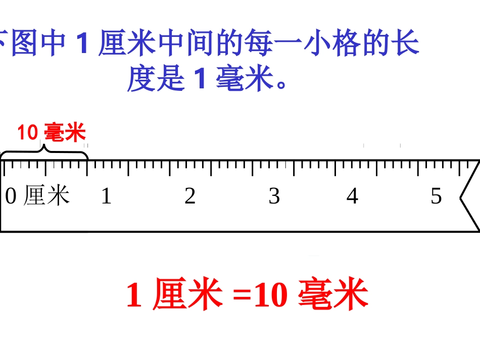 认识长度单位--毫米92_第3页
