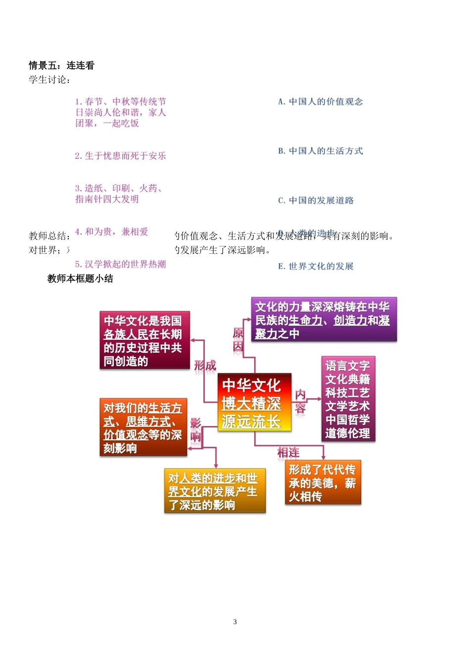 《灿烂的中华文化》教学设计_第3页