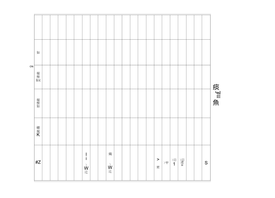 工序合格率统计表_第1页
