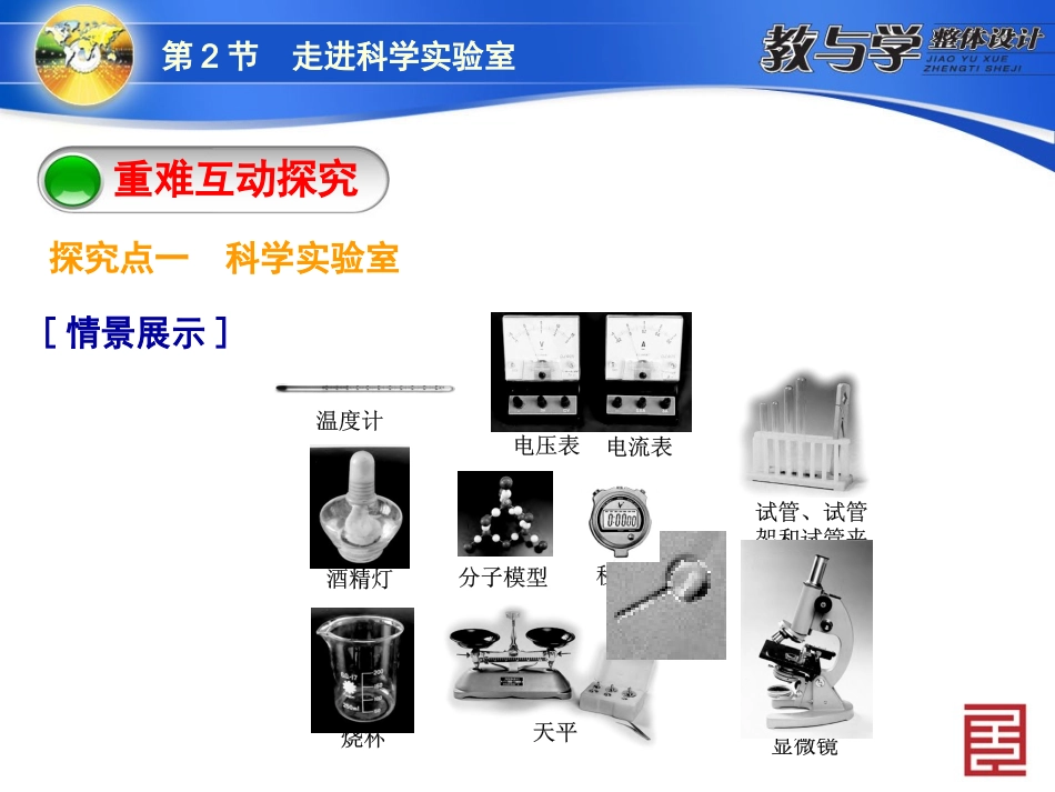 第2节　走进科学实验室_第3页