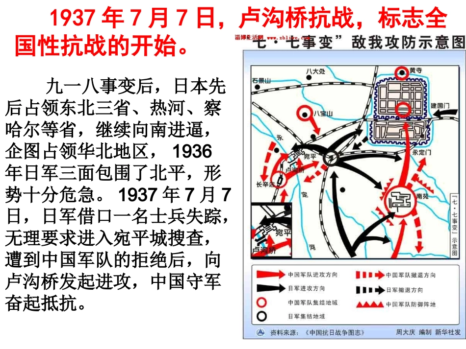 全面侵华战争的爆发(1)_第3页