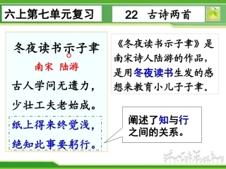 【201501】六上语文复习第七单元