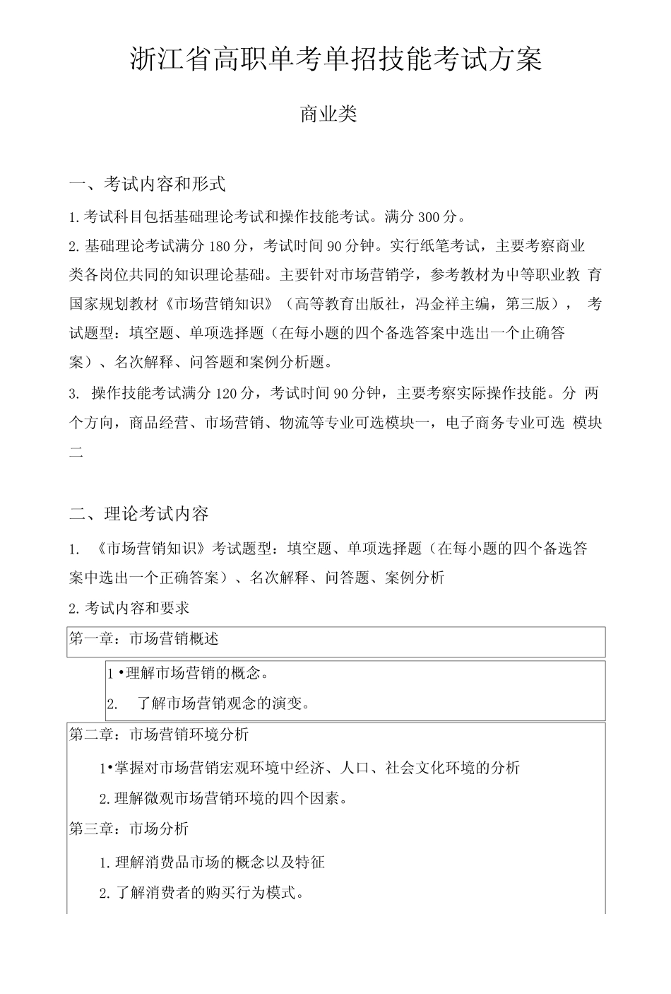 电子商务浙江省高职单考单招技能考试方案(草案)考点为红色字体.doc_百..._第1页