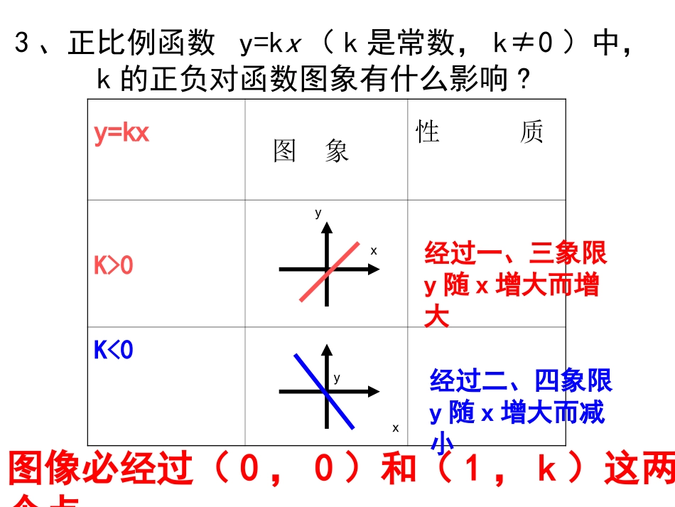 一次函数图像和性质_第3页