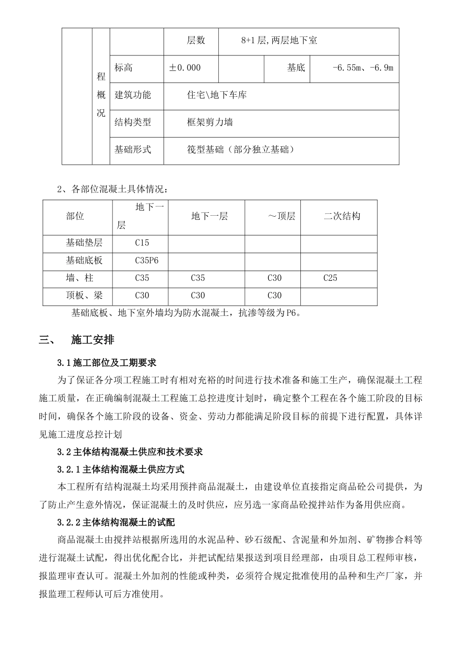 书香园混凝土施工方案_第3页