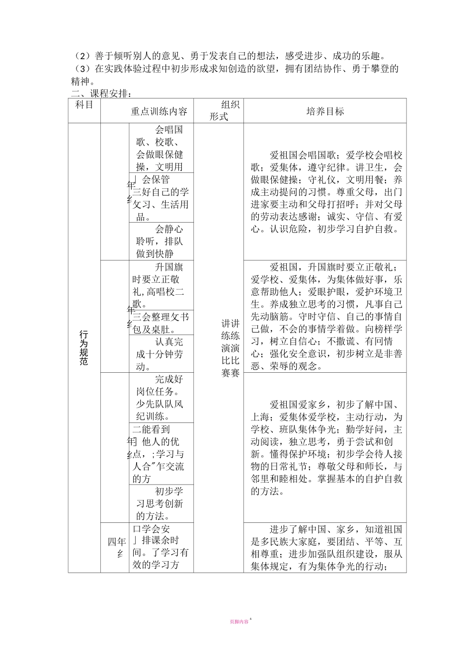 德育课程设置方案_第3页