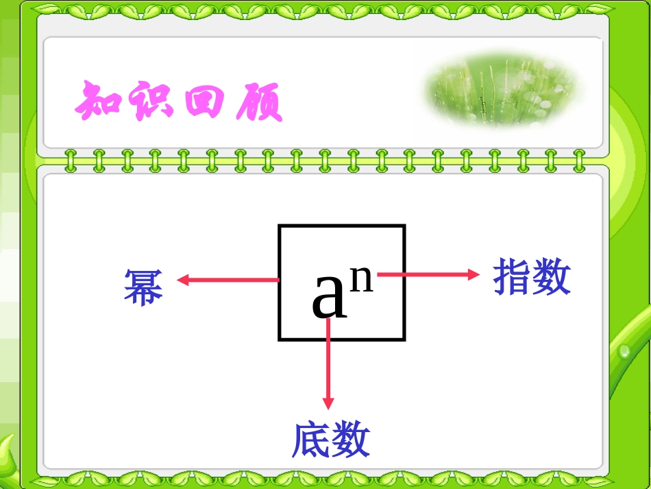 同底数幂的乘法 (3)_第3页