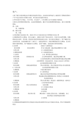 初级会计考点知识总结
