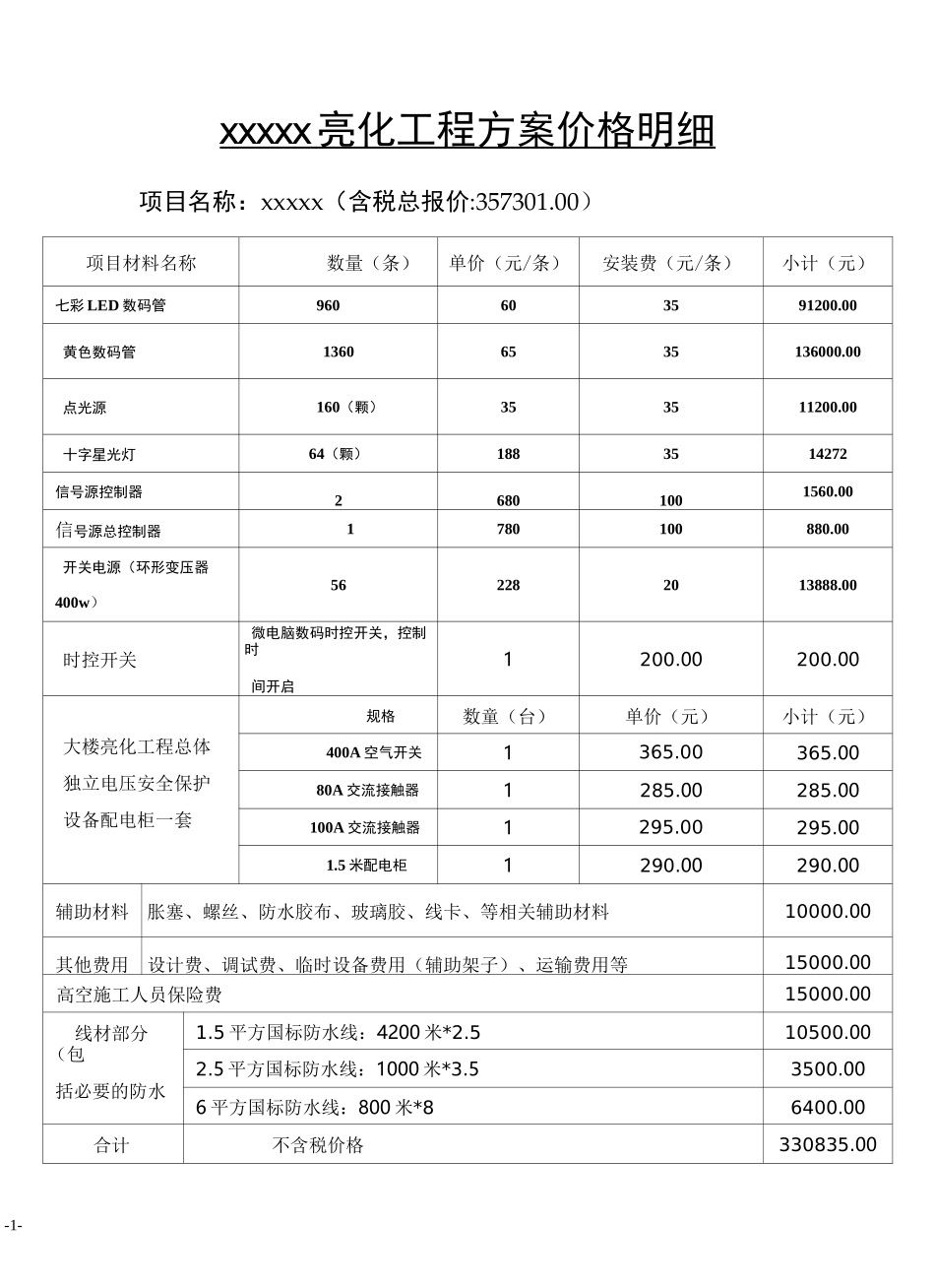 亮化工程方案价格明细_第1页