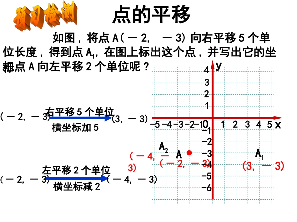 用坐标表示平移(两课时)(新版人教版)课件(七年级下)_第3页