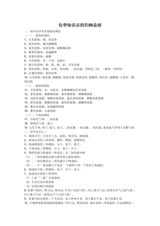 化学知识点的归纳总结 (2)