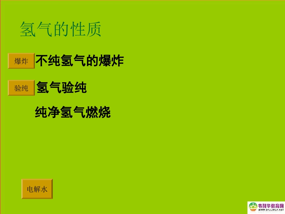 课题3水的组成课件_第2页