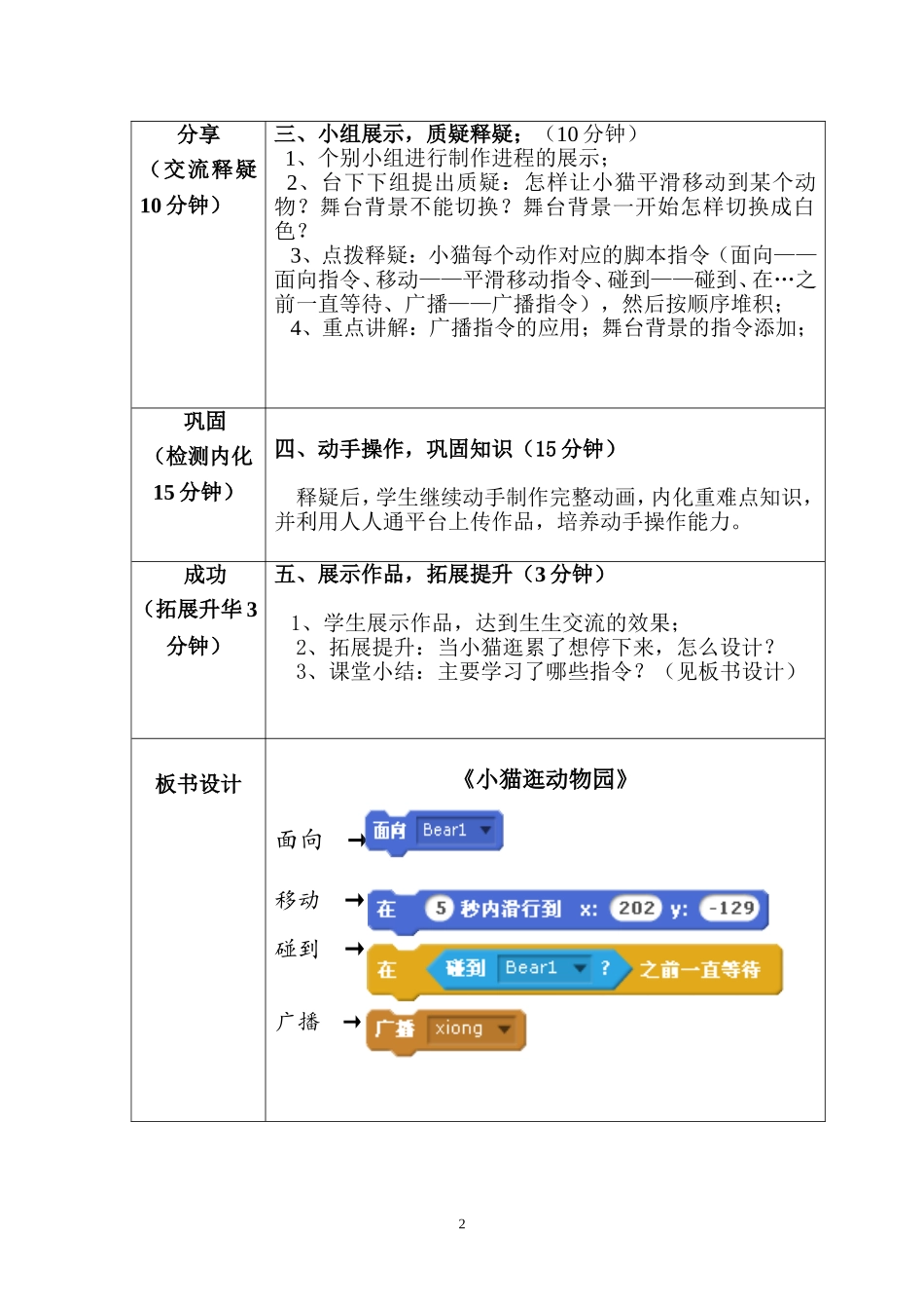 《小猫逛动物园》4S课堂模式教学设计_第2页