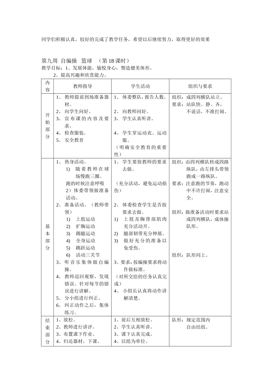 学习自编操篮球_第3页