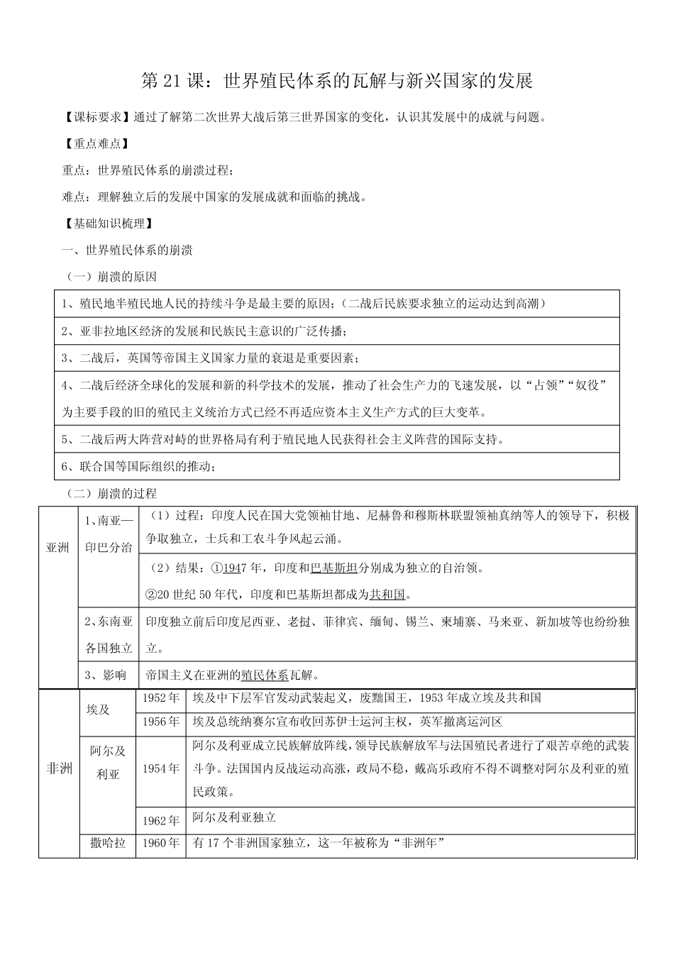 第21课世界殖民体系的瓦解与新兴国家的发展知识清单--高一下学期必修中 ..._第1页