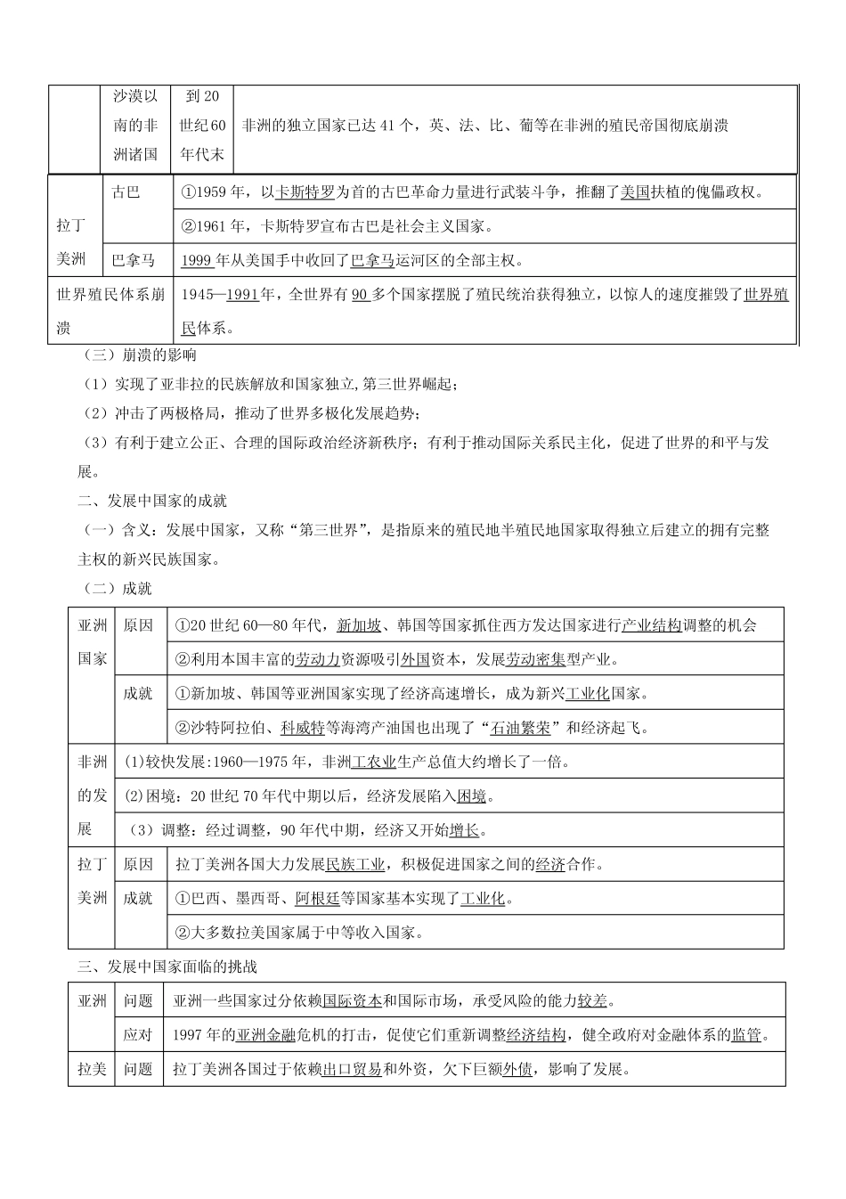 第21课世界殖民体系的瓦解与新兴国家的发展知识清单--高一下学期必修中 ..._第2页