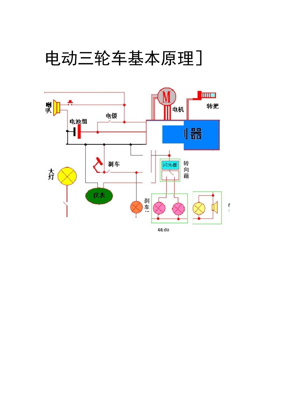 电动三轮车整车接线图_第2页