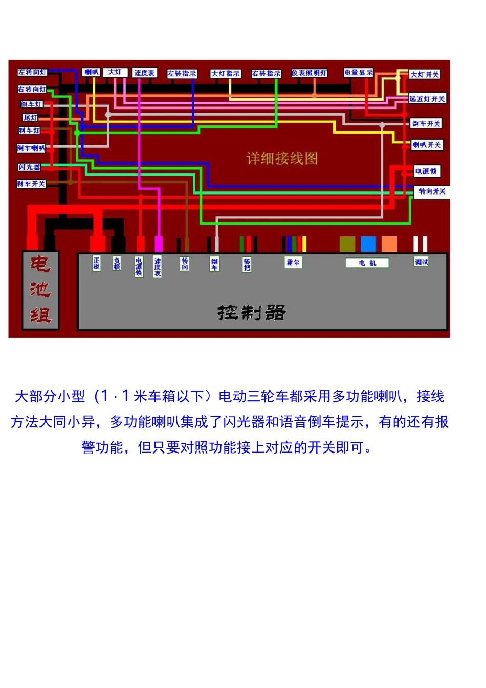 电动三轮车整车接线图_第3页