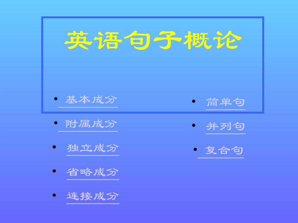 英语句子概论_第1页