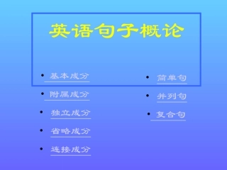 英语句子概论