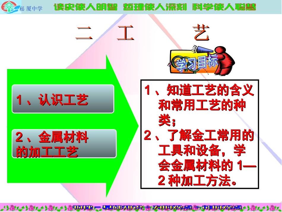 第七章模型或原型的制作（第二节工艺）_第1页