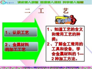 第七章模型或原型的制作（第二节工艺）