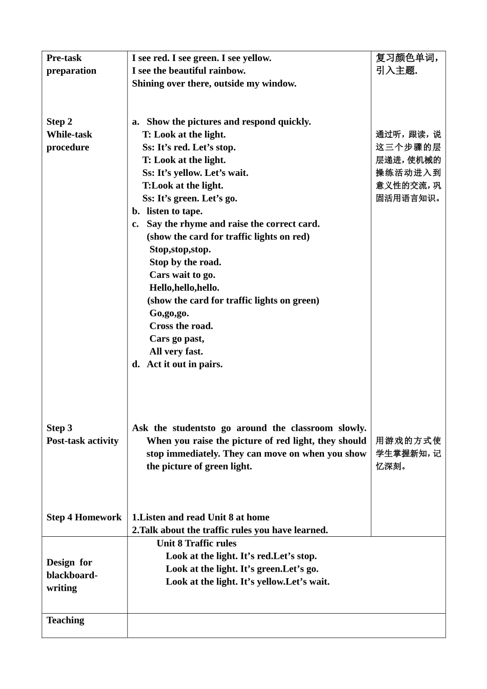牛津英语2BUnit8_第2页