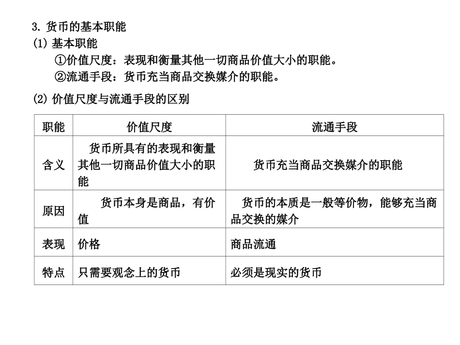 经济生活复习课件_第3页