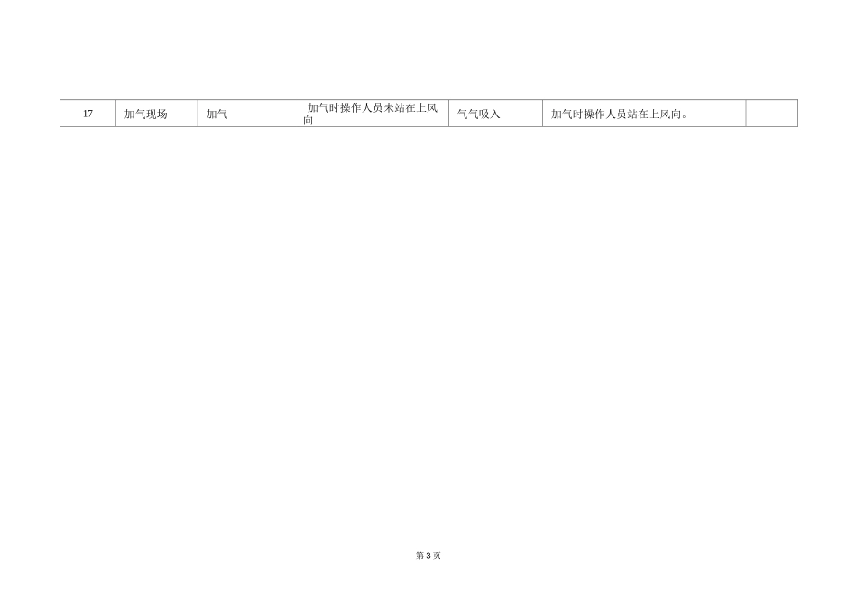风险识别与风险评价表汇总_第3页