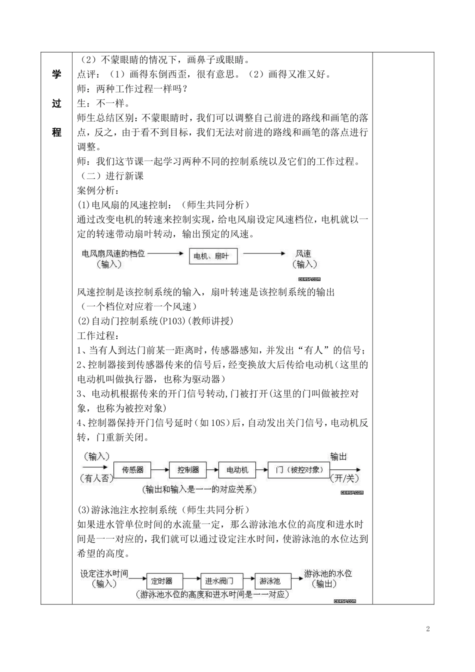 控制系统的工作过程和方式_第2页