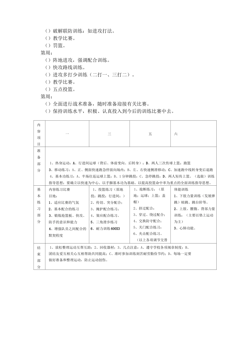 初中男子篮球队训练计划_第3页