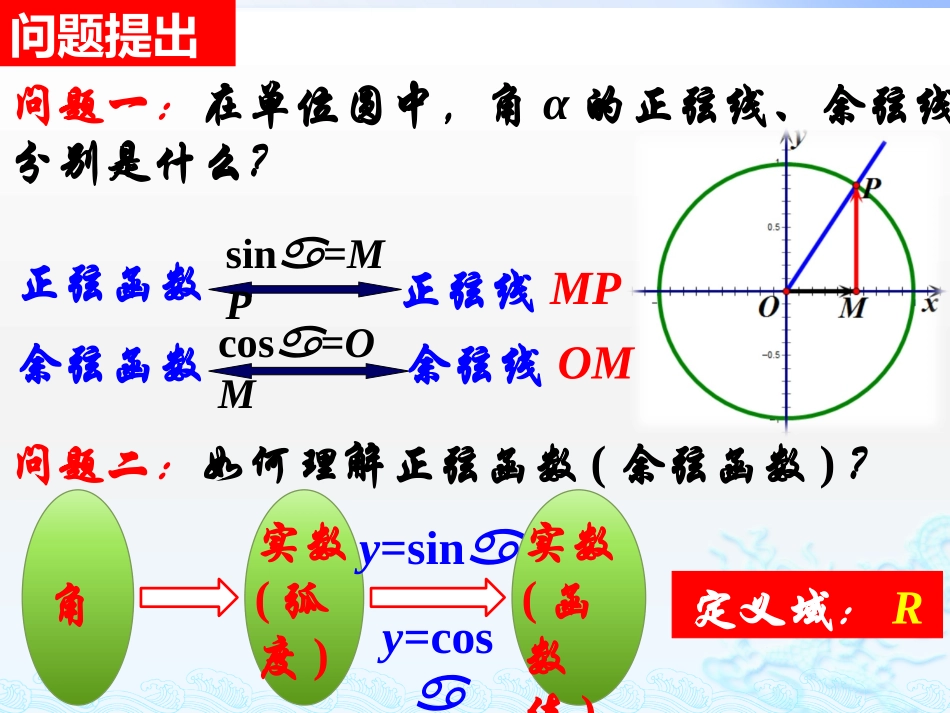 正弦函数余弦函数的图像_第2页