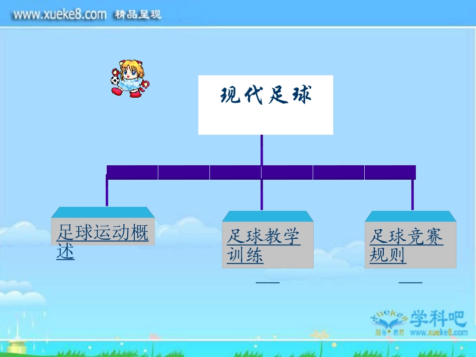 体育课件：足球PPT课件_第2页
