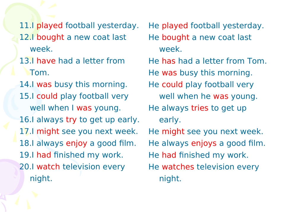 英语时态用法总结复习_第3页