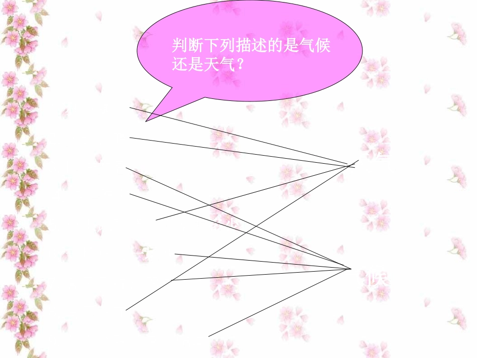一年中气温的变化_第3页