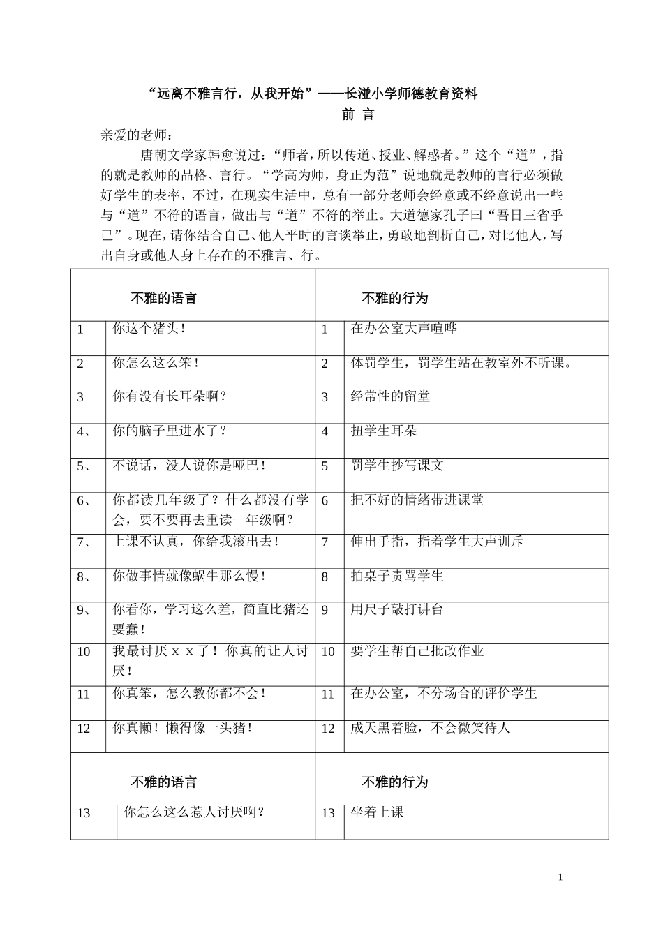 远离不雅言行从我开2_第1页