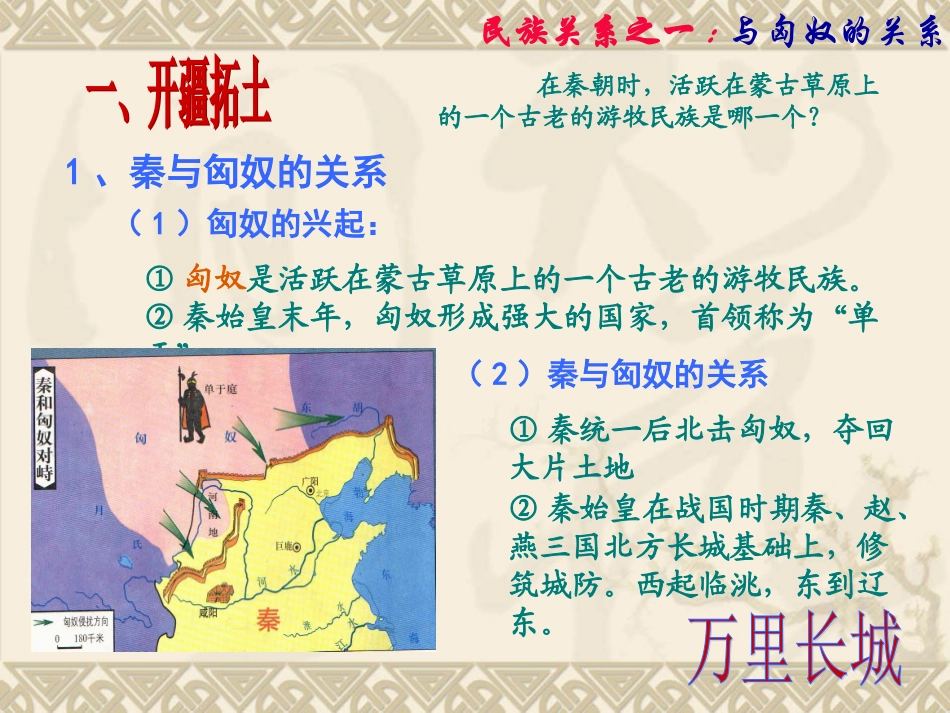 第四课_开疆拓土与对外交流_第3页