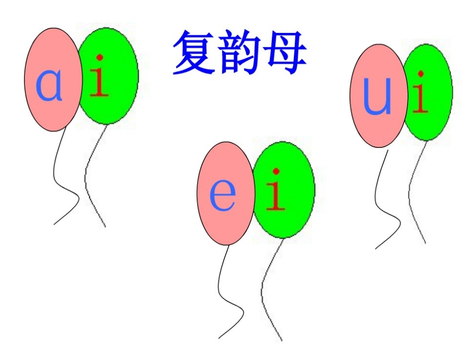 aieiuiPPT演示稿_第3页
