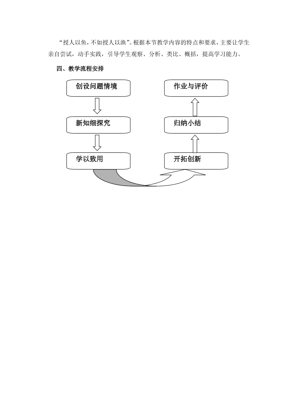 《圆与圆的位置关系》说课稿_第2页