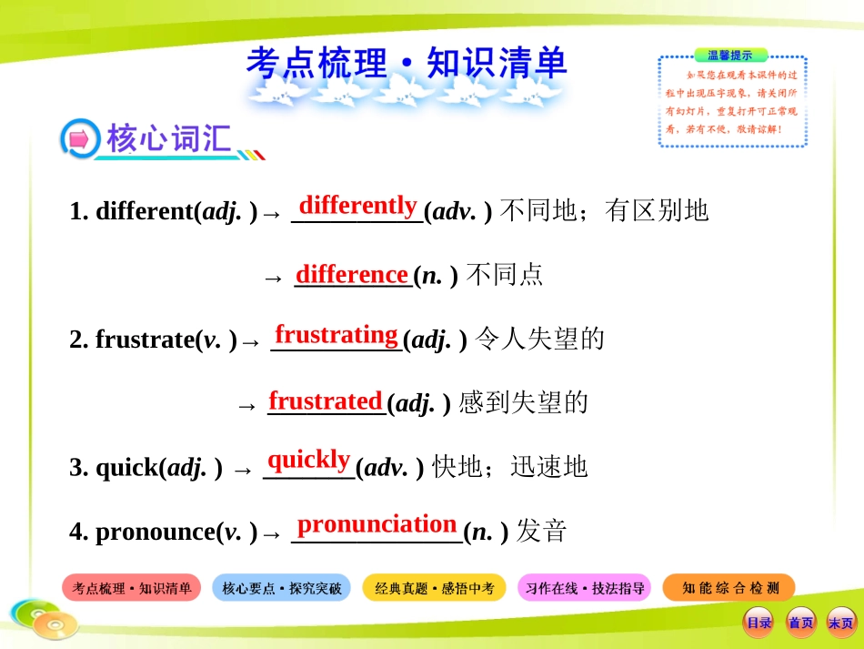 2013版初中英语全程复习方略课件（教材复习案）九年级Units1、2（人教版）（共48张PPT）_第2页