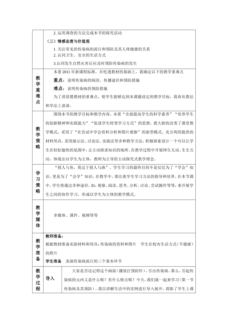 传染病及其预防说课_第2页