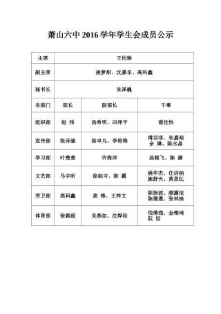 2016届学生会全体成员名单
