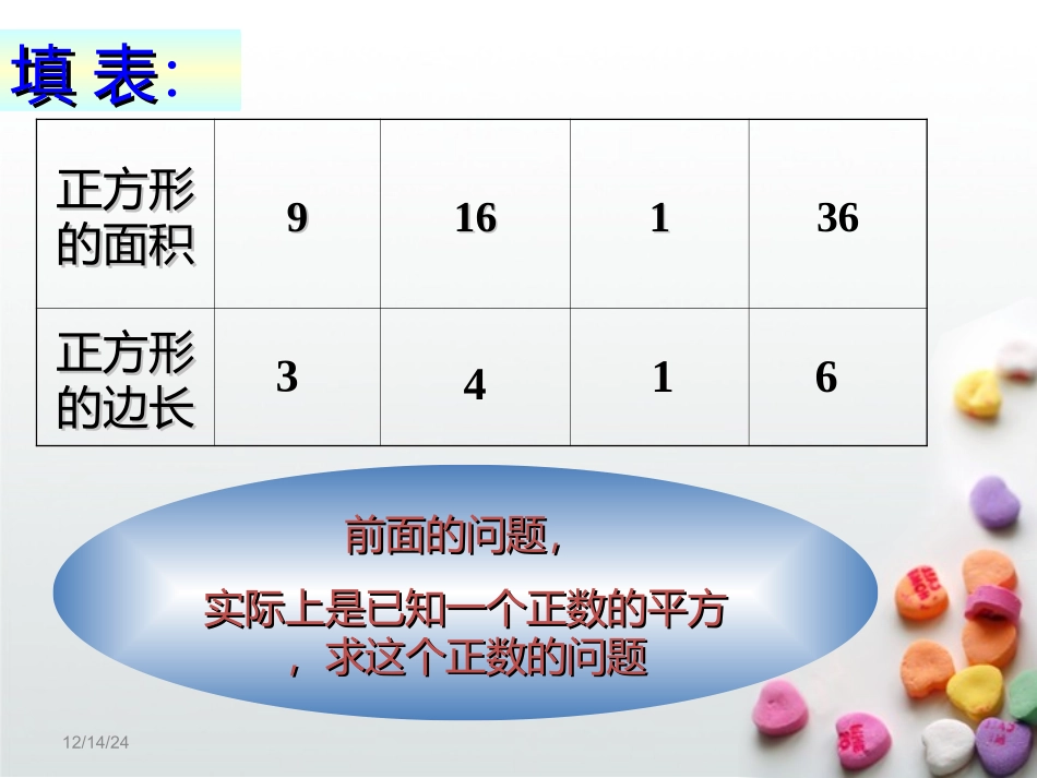 算术平方根课件_第3页