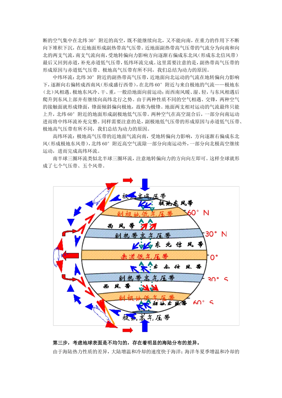 三步突破气压带和风带_第2页
